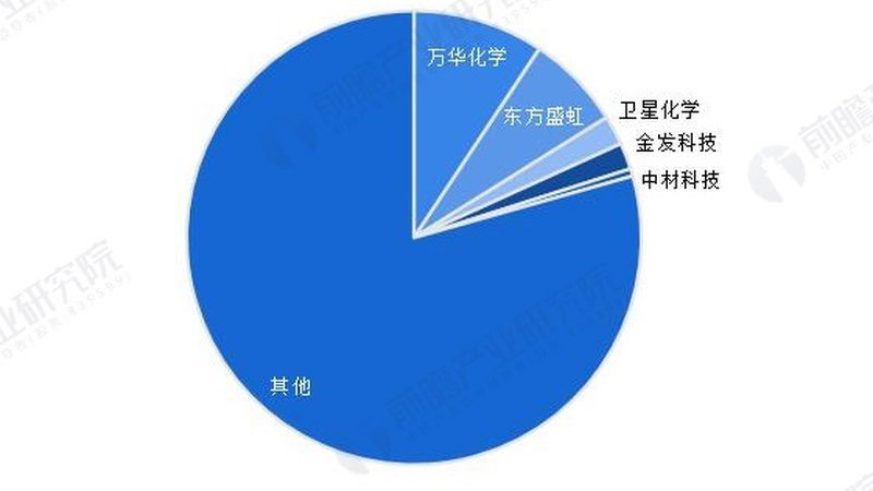高分子材料加工工艺流程培训：从基础到实践**
