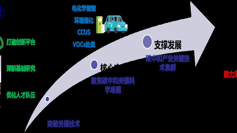 表面活性剂乳化剂品牌排行：榜单背后的真实选型逻辑